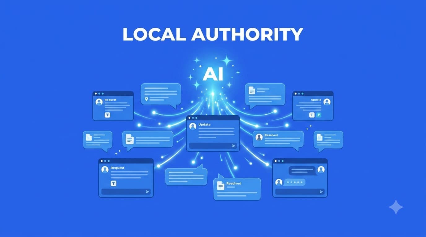 AI review management system auto-drafting replies